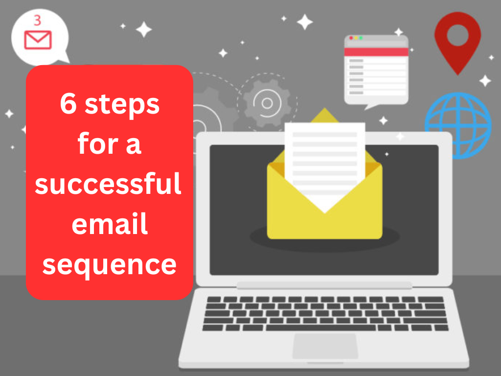 6 Steps for Creating a Successful Email Sequence for a Product Launch